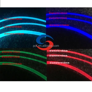 1.0mm, 2.0mm, 10.0mm Side Glow LED Fiber Optic Lighting for Car Decoration