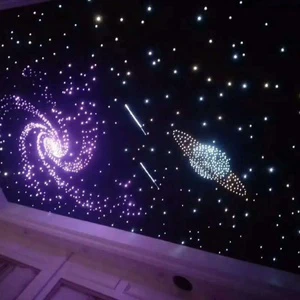 Wholesale Sky LED Fiber Optic Star Ceiling Twinkling Stars Fiber Optic Lights