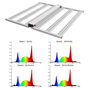 Longood 4 Channel 650W Full Spectrum UV/IR LED Grow For Hydroponic Indoor Plants Veg Bloom Flowering IP65 Aluminum LED Light