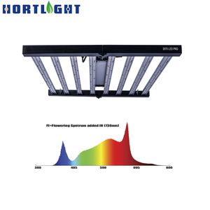 800W IP65 Rated Dimmable Full Spectrum LED Grow Light with Remote Control for Bloom & Veg Growth 660NM 8 Bars Horticulture