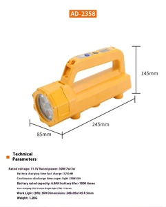 TYAD-2358 Portable LED Patrol Lighting ABS Body Searchlight Strong Magnet Multi-Directional Rotating Lamp Flashlights Torches