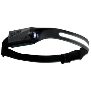 2pcs Rechargeable Headlamps 350 Lumens with 230 Degrees Wide Beam Model D0100H53JP8