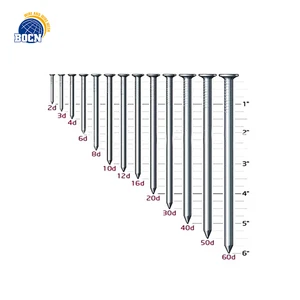 Factory Checked Head Bright 20mm 30mm 40mm 50mm 60mm 70mm 80mm 90mm 100mm 125mm Iron Nails Custom Common Wire Nails