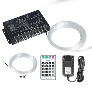 5W Shooting Stars Fiber Optic Light Kit Source Meteor Effect+10PCS 1.0mm*2PCS*2M End Glow Fiber Optic PMMA Plastic Cable