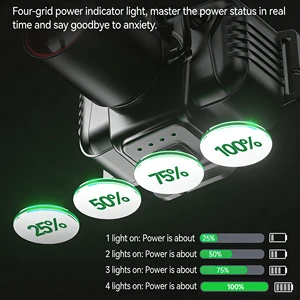 Head-mounted Long Endurance Dual Lithium Battery Strong Light Headlamp for Outdoor and Household Use