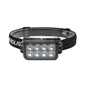 Howlighting High Quality IP65 Waterproof Rechargeable LED Headlamp for Camping Hiking & Emergency Use with USB Charging
