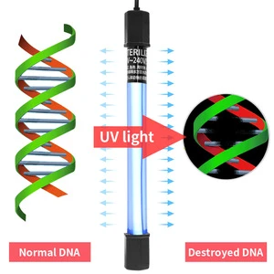 Relaxlines Aquarium Germicidal Light Fish Tank Uv Led Light 5w/7w/9w/11w Ultraviolet Lamps for Fish Tank