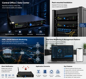 Underground Pipeline Monitor Fiber Cable Route Patrol Tester Vibration Alarm DVS OTDR 4G GPS GIS Locator Fault Detector