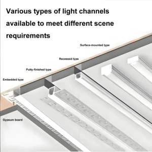 LED Track Lights Deep Recessed LED Aluminum Profile For Dot-free Lighting With High Density Strips