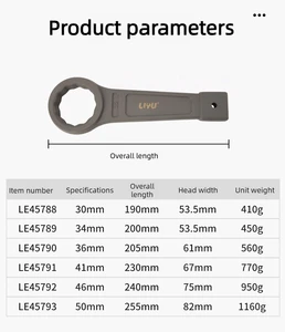 Liyu Heavy Duty Alloy Steel Metric Hammering Box Wrench Set Self-Tightening Impact Spanner OEM Industrial Use Wrench