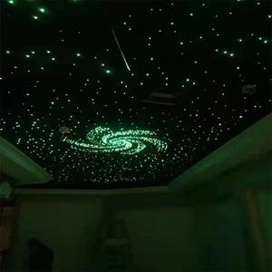 0.75mm 2700m PMMA Led Fiber Optic Cable Light with IP20 Rating and Dimmable Feature for Starry Ceiling