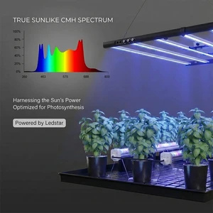 OEM 1000W 800W Dimmable LED Grow Light 3-Channel Spectrum Tuning UV IR Deep Red Flower Booster for Indoor Greenhouse
