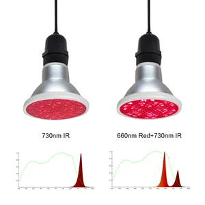 Liweida 5W 660nm Far Red IP65 Waterproof LED Grow Light Customizable Spectrum for Par E26/E27/B22/GU10 Flower Bulbs Seed Bloom