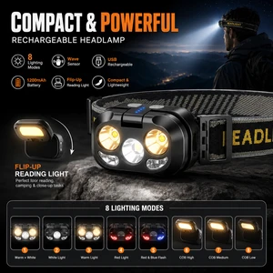 USB Rechargeable Motion Sensor LED Headlamp 8 Modes Flip COB Work Light Red Blue Warning for Camping Hiking Repair Emergency Use