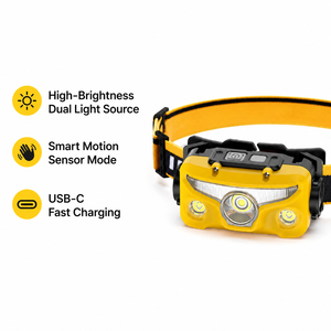 W6115A Waterproof Portable Hands-free LED Headlamp 1800mAh Rechargeable Type-C For Camping Hiking Work Outdoor Wholesale