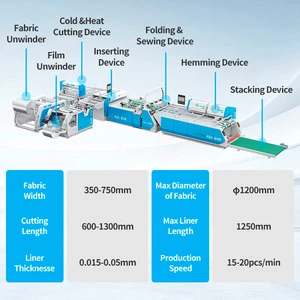 PEASHIN High-Accuracy Digital Hem Stitch Sewing Machine for PP Woven and Rice Bags with Motor