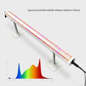 ANDY Indoor Commercial Full Spectrum 120W 150W Under Canopy Grow Light LED For Strawberry Tomato Chili