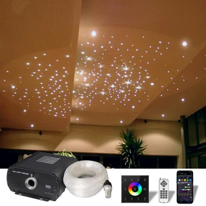 48W/96W/144W RGBW DMX512 LED Fiber Optic Twinkle Lights Aluminum Construction Starry Sky Ceiling Lighting App Control CE