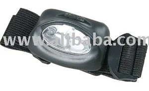 Led Headlamp