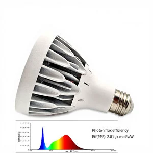Energy-Saving LED Plant Grow Bulb for Hydroponic Vegetables and Flowers
