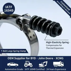 Constant Tension T-Bolt Clamp for Leak-Free Industrial Gas Pipeline Connections