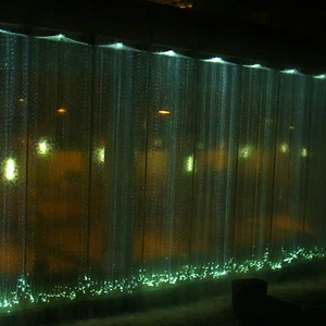 New DIY LED Fiber Optic Mesh Lighting
