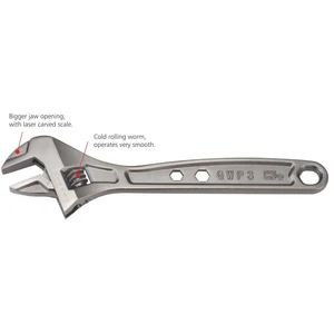 Adjustable Wrench with New Design