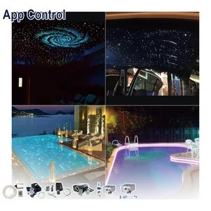 5W/18W/45W/120W Home Car Roof Ceiling Stars Swimming Pool Side Line Lighting Starry Sky Fiber Optic Light Kit