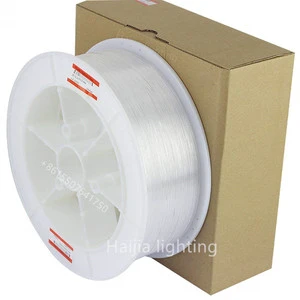 1.5mm 2mm No Jacket PMMA Decorative Lighting Optical Fiber in Roll for Star Sky Ceiling Chandelier and Curtain