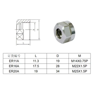 Best-selling and High-quality High Precision NUT
