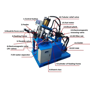 Patent Office Staple Industry Staple Making Machine and Staple Manufacturing Machine