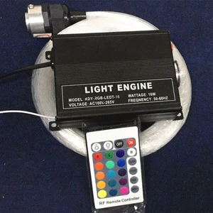 Twinkle LED Fiber Optic Star Ceiling Light Kit 0.75mm*200pcs*2m Optical Fiber 16W RGBW Engine Starry Sky Ceiling Lights