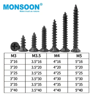 China Furniture Hardware Metal Self-Tapping Thread Screw Manufacturer Custom M1/M6 Self Tapping Fasteners Screws