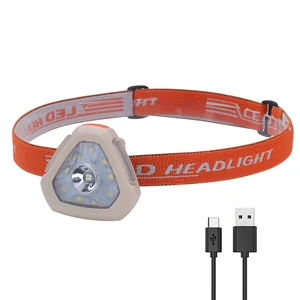 Boruit Portable Waterproof Rechargeable LED Headlamp Torch Headlight Outdoor Headlamp for Running Camping Work Hat Clip Light