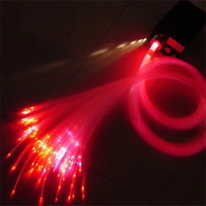 0.75mm Aluminum Led Fiber Optic Lights-Flexible Water-Resistant & Lightweight-Cheap Price