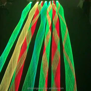 LED Fiber Optic Lights - Side Glow Optical Fiber Mesh for Hotel Trees Swimming Pool Garden Star Ceiling Atmosphere Lighting