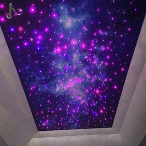 Easy Install 0.75mm LED Fiber Optic Star Ceiling Lights with RGB Auto Changing for Wholesale