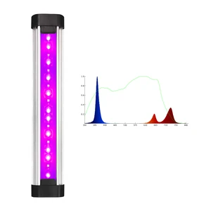 Liweida Waterproof bar Ir Uv 730 Grow 400 Deep Red 660nm Indoor Plants Growth Led for Agriculture