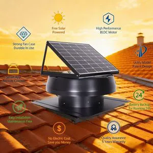 Hot Sale Solar Powered Attic Axial Fan Heat Air Extractor Fan For Home Roof Exhaust Heat Cooling Ventilation