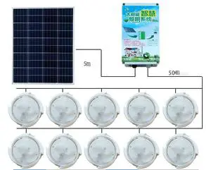 Ultra Bright Solar LED Ceiling Light for Stairwell Renovation 10-in-1 Function with Human Sensing IP65 Rating for Garden
