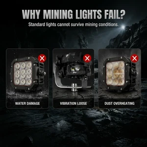 High Brightness Industrial Flood Beam Lamp for Mine Tunnel Heavy Machinery Safety Light - Work Lights Mining