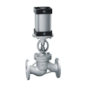 OEM ODM 1/2-24 Inch Manual Flange Connection Stainless Steel Globe Valve Stainless Steel Globe Valve