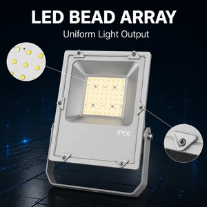 CET-165 Cheap Price Hot Selling Led Flood Light Waterproof IP65 Projector Outdoor 30W 50W 80W 100W 150W 200W CE Certificate