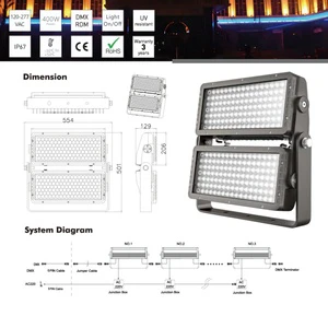 High Power IP66 AC Building Bridge 300W RGBW Double Head DMX LED Flood