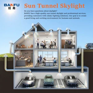 Factory Direct Solar Roof Sky Light Tube Circular Residential Sun Tunnel Skylight