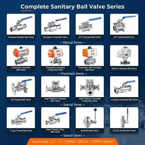 Carbon Steel Sanitary Non Retention 3 Pc Manual Ball Valve 200 psi Tri Clamp ISO/DIN Compatible OEM Sanying SYBV-1106 FPM