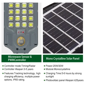 Good Price ABS LiFePO4 Battery High Quality Commercial Solar Street Lamp Street Light