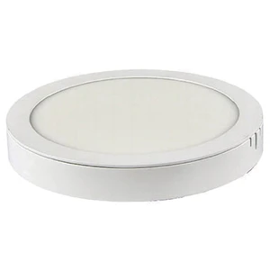 SEKURO Surface Mounting Panel Light