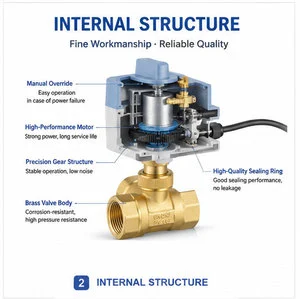 Custom OEM Electric Ball Valve Water Brass Body DN25 DN32 2/3 Way Motorized With Flange Union Thread Interface