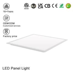 Backlight Led Panel Lights Listed Lighting Pmma Led Panel for Supermarket Office Hospital